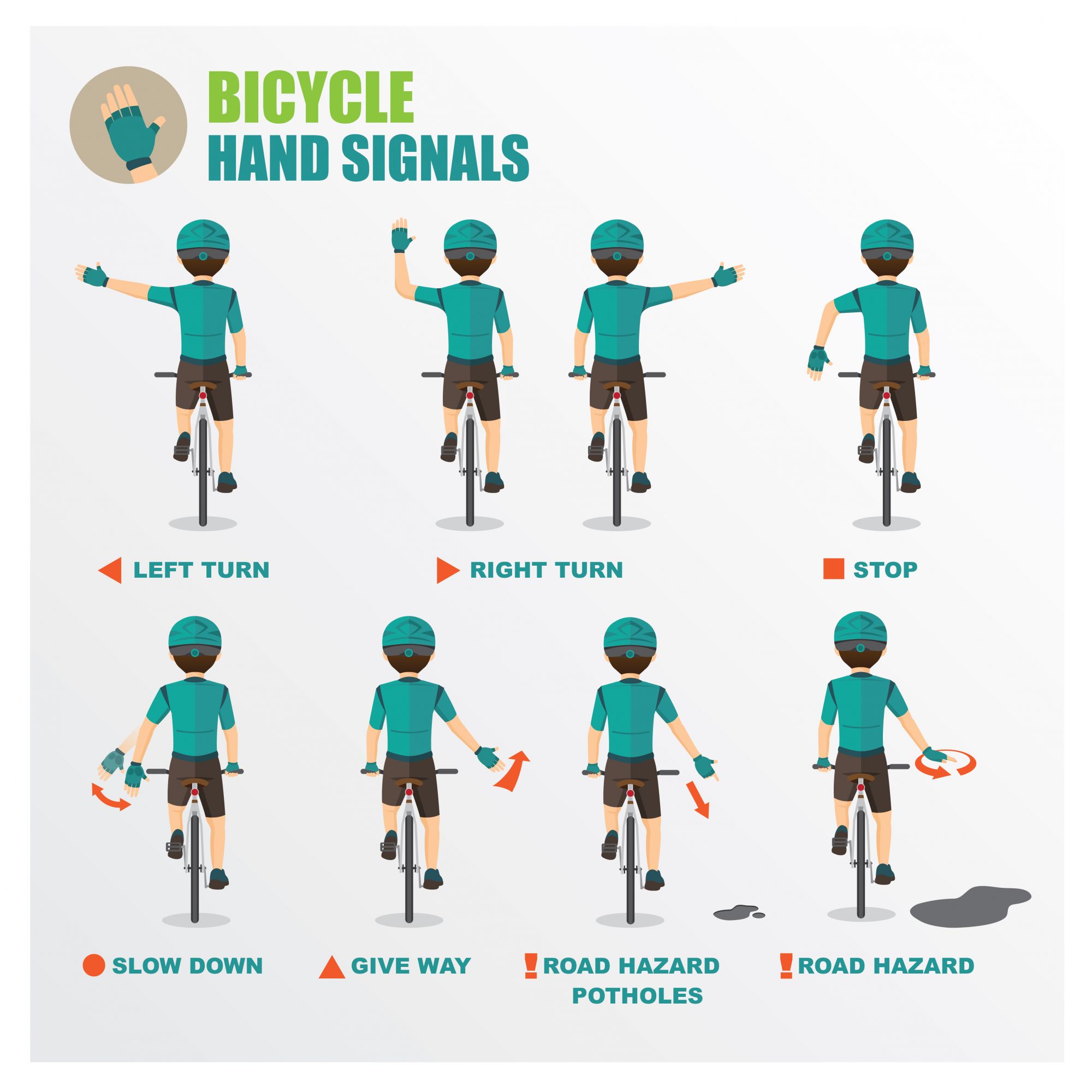 Cycling Hand Signals Demonstrated